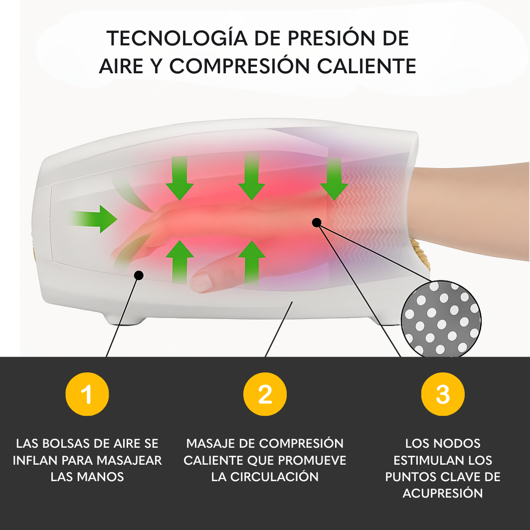 Handy Masajeador®
